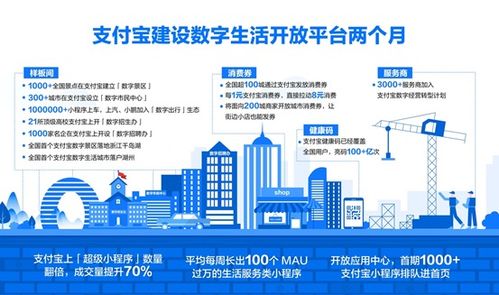 智慧經營 企業邁向成功的數字跳板——綠信集團的實踐啟示