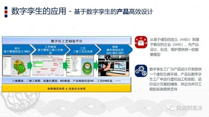 PPT | 智能制造與數(shù)字孿生技術(shù) 數(shù)字技術(shù)服務(wù)驅(qū)動(dòng)工業(yè)轉(zhuǎn)型