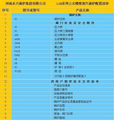 長(zhǎng)春臥式燃煤6噸鍋爐廠商咨詢指南 價(jià)格與聯(lián)系一覽